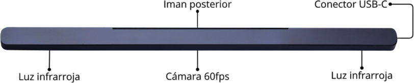 Detalle de conectores y sensores Joaco 1