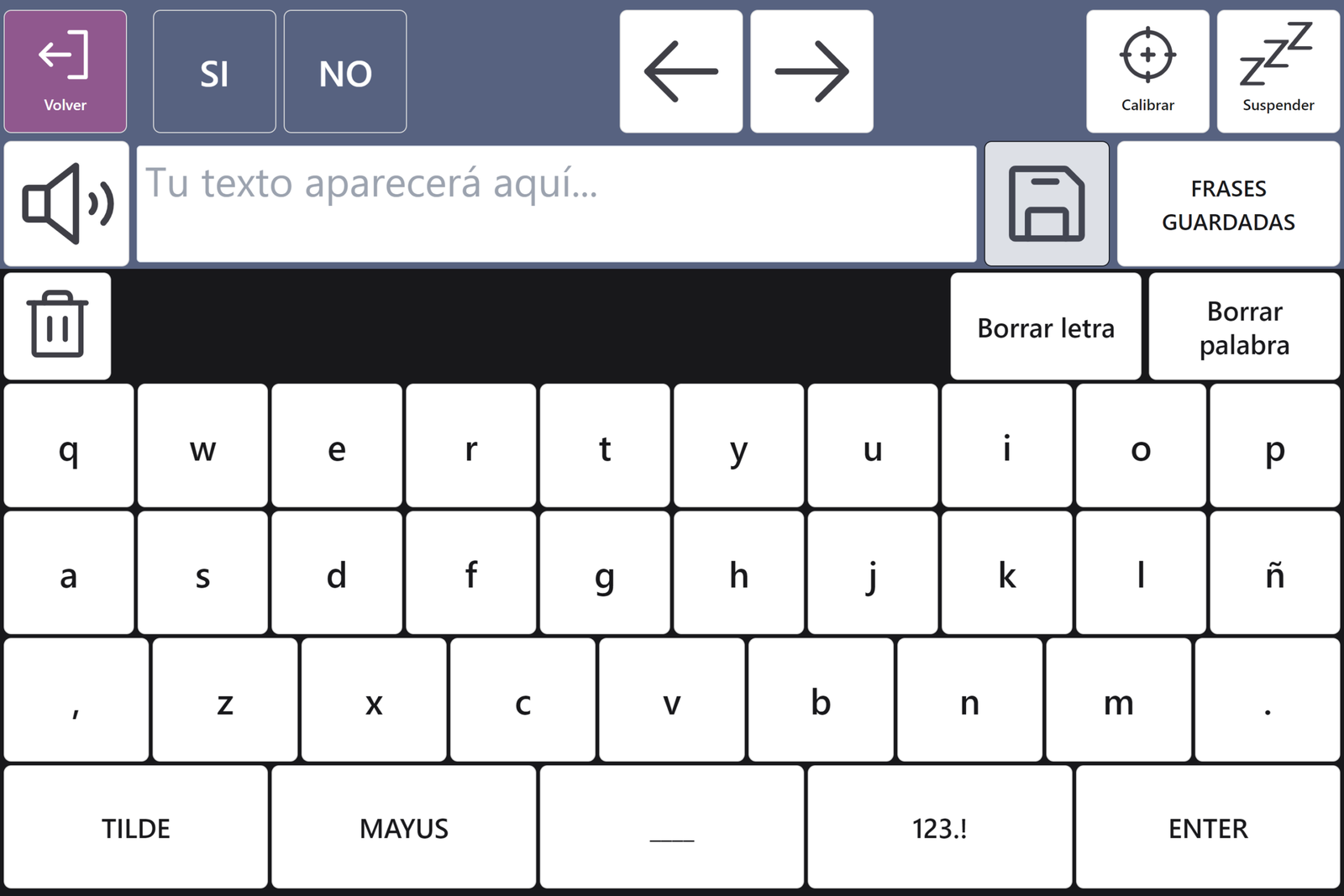 Panel de comunicación personalizado